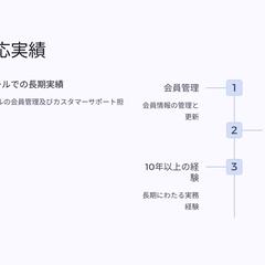 メールカスタマーサポート16年以上の経験