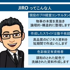 JIROってこんなひと