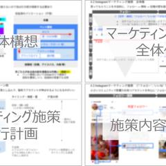 D2Cブランド立上げにおけるマーケティング戦略検討・実行支援