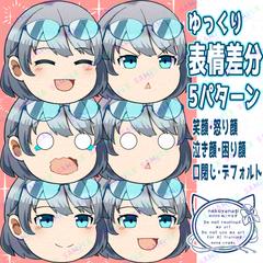 ゆっくりキャラクター制作のご依頼