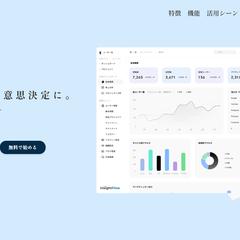 SaaS　LP