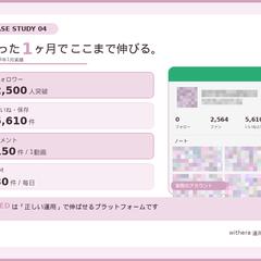 たった1ヶ月でフォロワー2,500人突破の実績