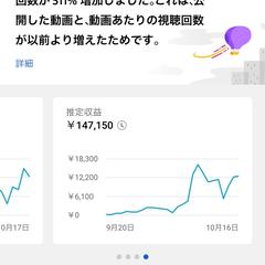 Youtubeチャンネル収益増加