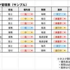 業務棚卸し・タスク管理表（サンプル）
