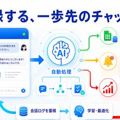 記録・通知・改善する、一歩先のチャットボット