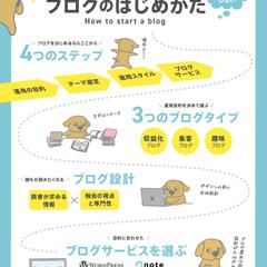 SNS投稿用デザイン