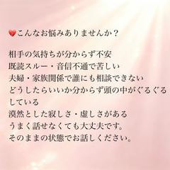 内容