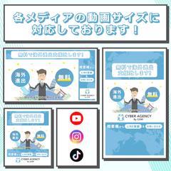 各メディアの動画サイズに対応致します