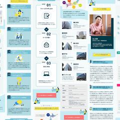 WEBデザイン体験オンラインイベント
