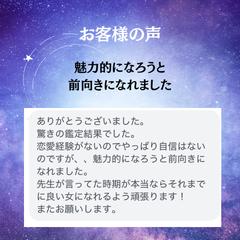 口コミ
