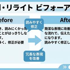 レポート・文章作成サポート