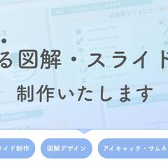 「わからない」を「わかる」に変える図解・スライドデザイン