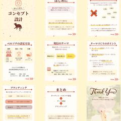 インスタグラムの投稿作成