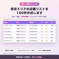 指定エリア×業種の店舗リスト作成例