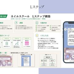 ネイルスクール向けLステップ構築