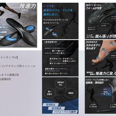 【自主制作】ECサイト向け商品画像