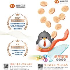 Taiwan Business Bank