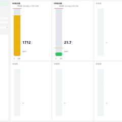 検知器リアルタイム監視システム(Python)