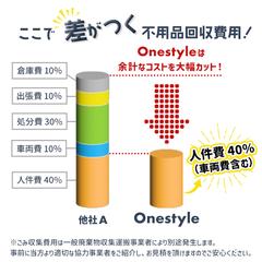 Webサイト挿入画像