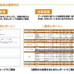 教育コンサルのMeta広告運用代行を行いました（現場体験）