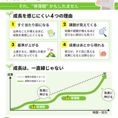 SNS投稿用画像
