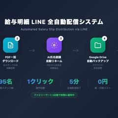 給与明細LINE全自動配信システム