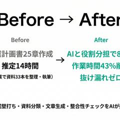 事業計画書25章をAIで43%時間削減