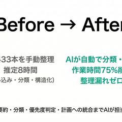 資料33本の統合分類をAIで自動化