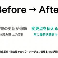 AI活用で事業計画を常に最新状態に