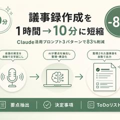 Claude活用で議事録1時間を10分に短縮