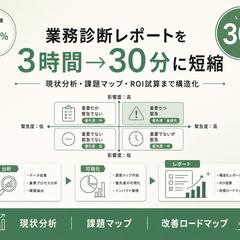 業務診断レポート作成を3時間→30分に短縮