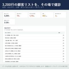 顧客リスト3,200行の重複・表記ゆれ検出ツール