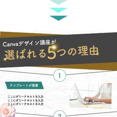 ママ向けキャリアスクールのLP