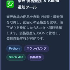 楽天価格監視×Slack自動通知ツール