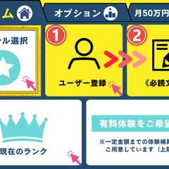 LINEリッチメニュー