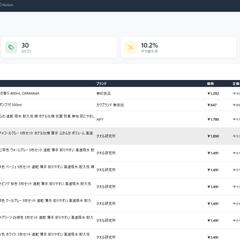 Pythonによるwebスクレイピングツール開発