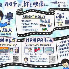 活動紹介グラフィックレコーディング