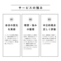 私のサービスの強みです。