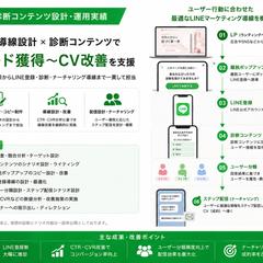 LINE診断コンテンツ・ナーチャリング設計