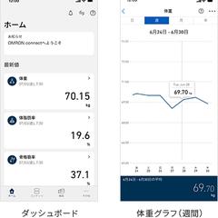 身体測定・健康管理アプリ開発