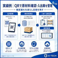 QRコードを使った原材料確認・入出庫管理システム