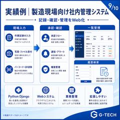 製造現場向けの社内管理システム構築