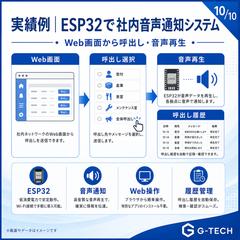 ESP32を使った社内向け音声通知システム
