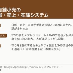 多店舗小売の日報・売上・在庫システム
