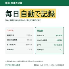 価格と在庫を毎日ひとりでに記録するスプレッドシート