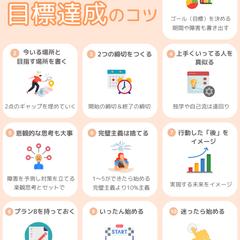 図解