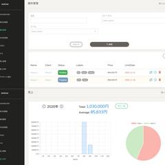 個人事業主向け管理システムの作成