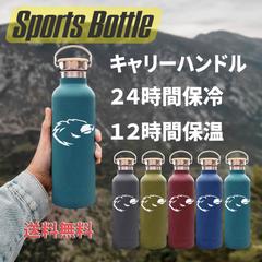 楽天・Yahoo向けスポーツボトル販促画像サンプル
