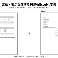 複数ページ・表を含むPDF資料のExcel変換例