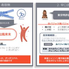パワーポイントを用いたデザインスライド作例